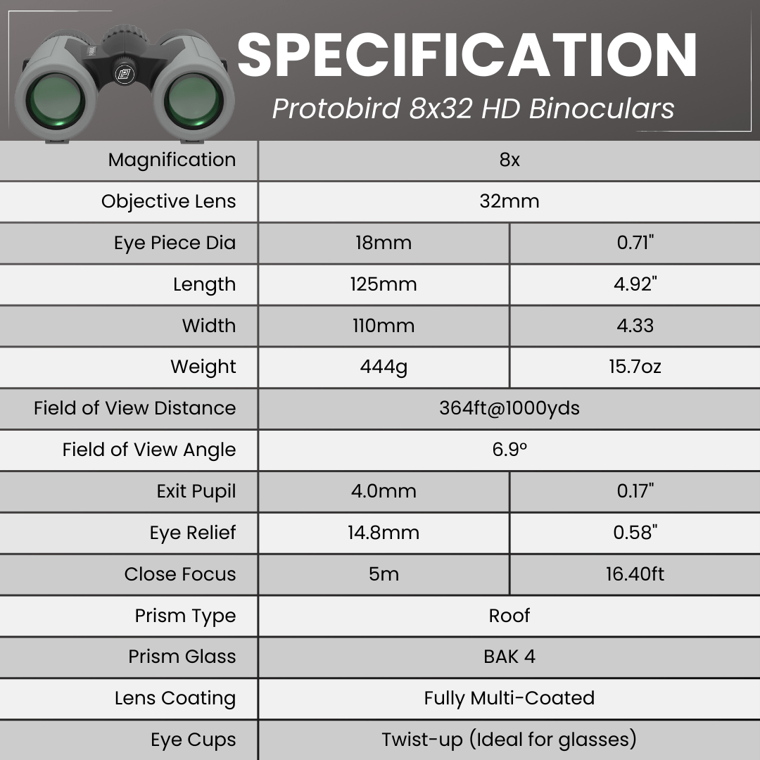 PROTOBIRD 8x32 HD Binoculars in Urban Grey - Pursual