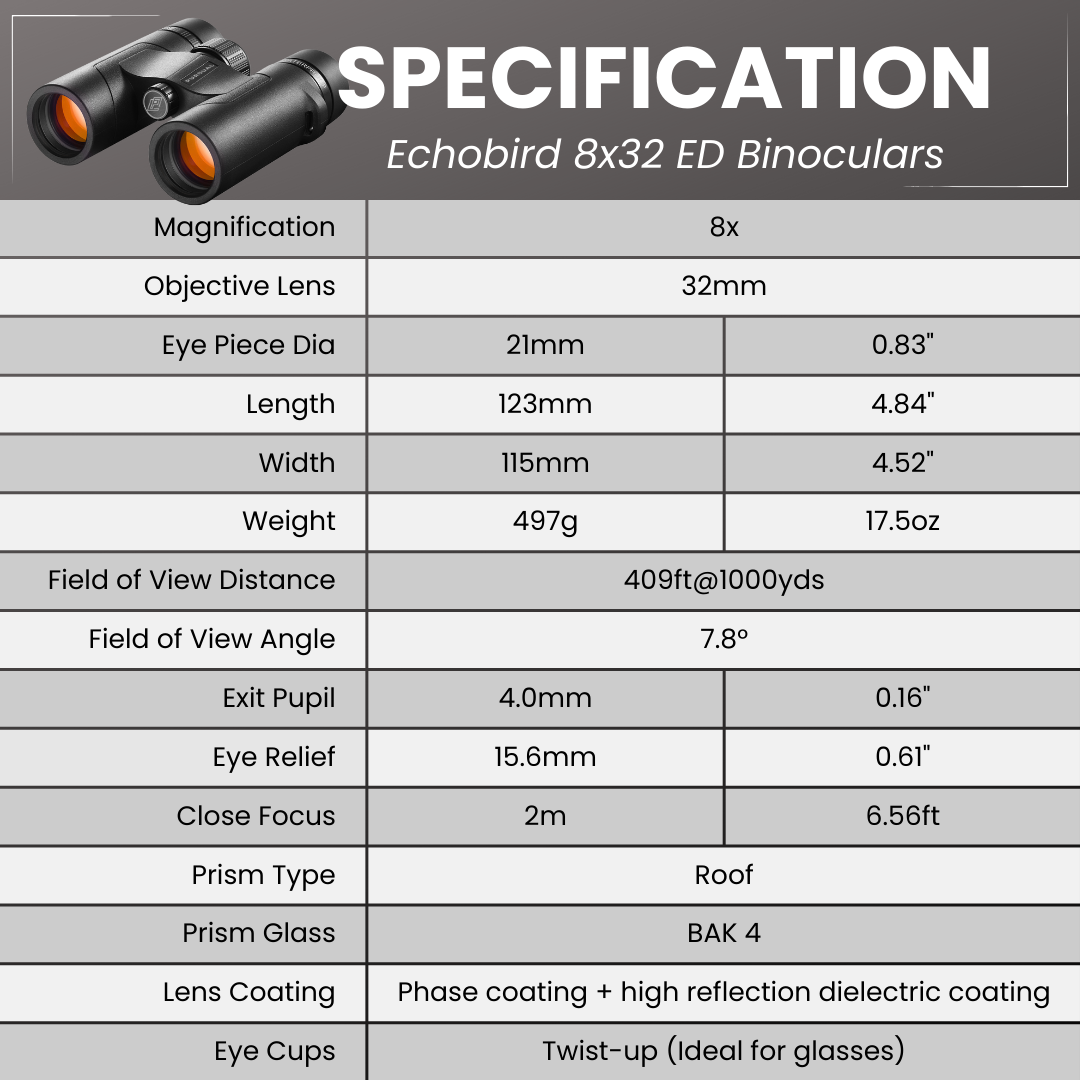 ECHOBIRD 8x32 ED Binoculars