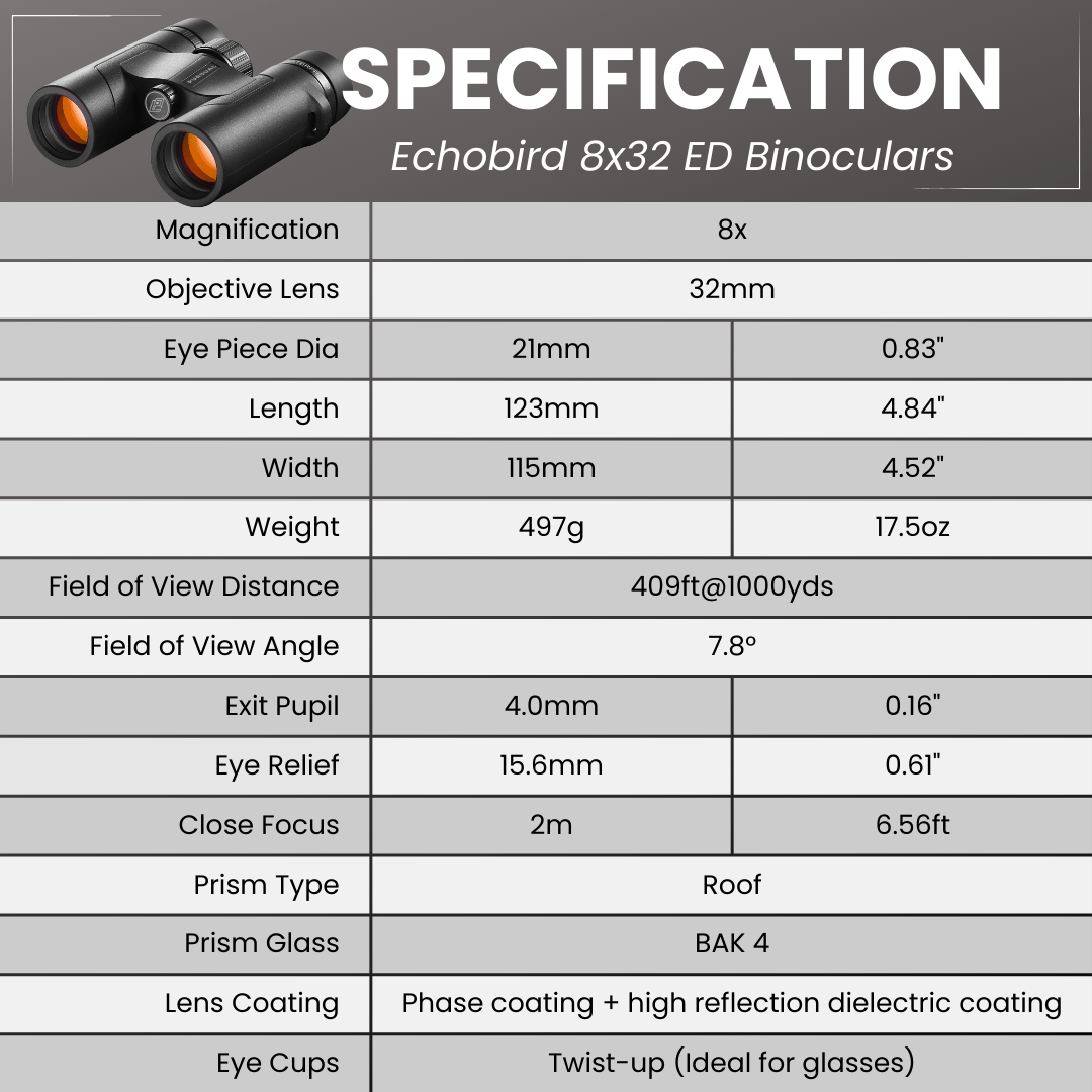 ECHOBIRD 8x32 ED Binoculars - Pursual