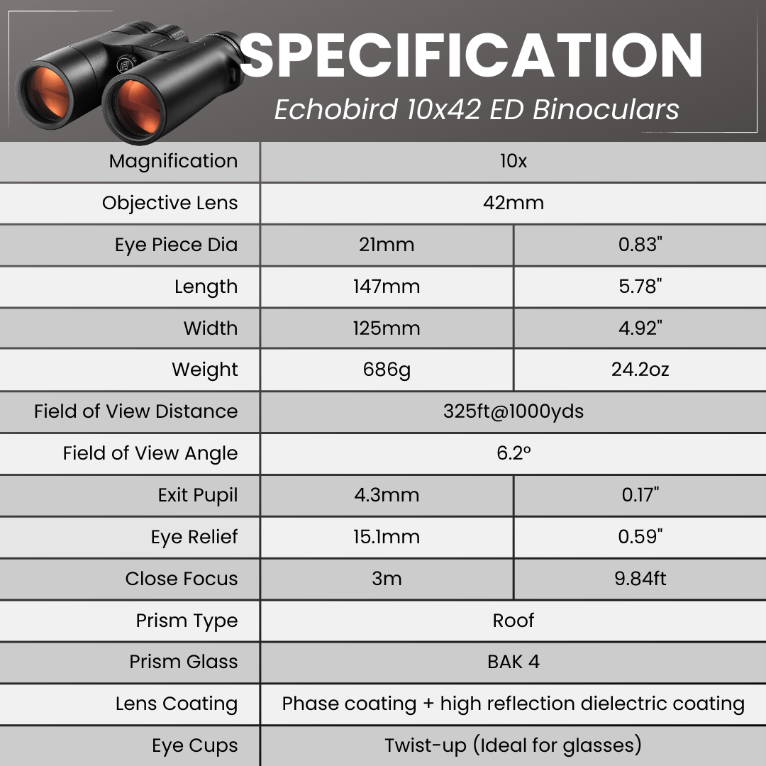 ECHOBIRD 10x42 ED Binoculars - Pursual