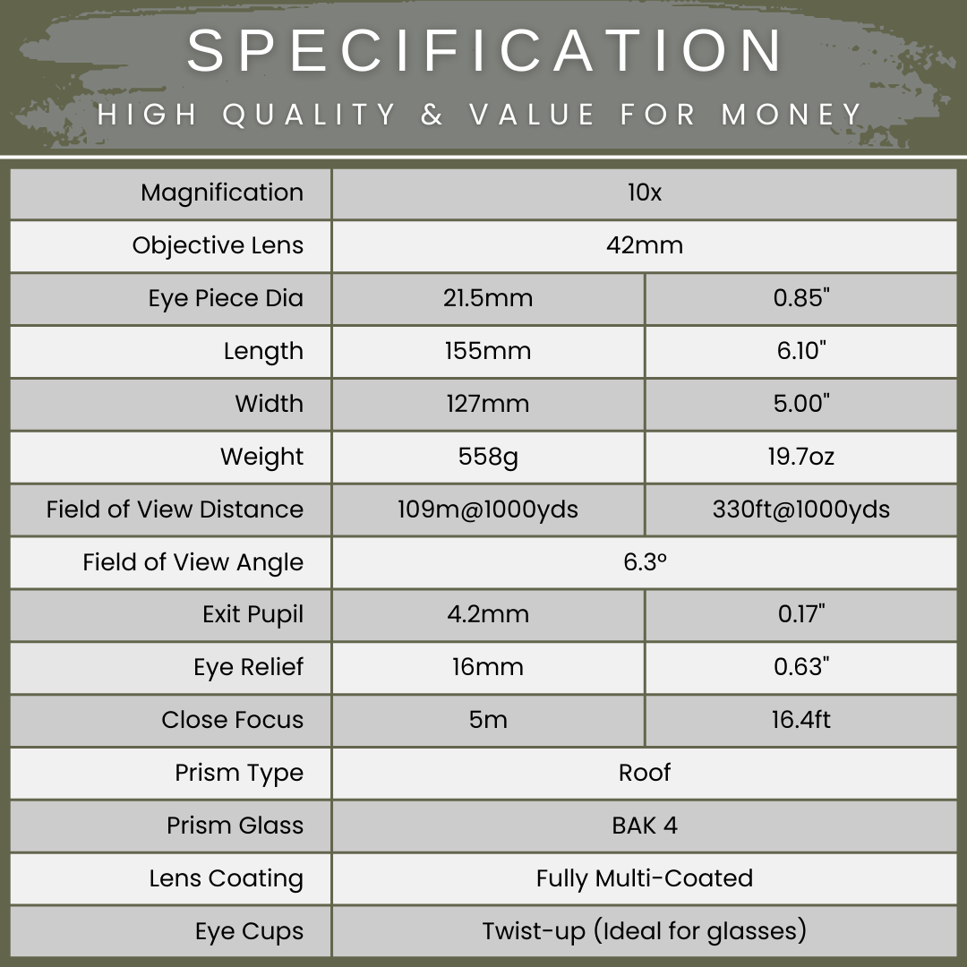 FOREFRONT 10x42 HD Binoculars in Forest Green