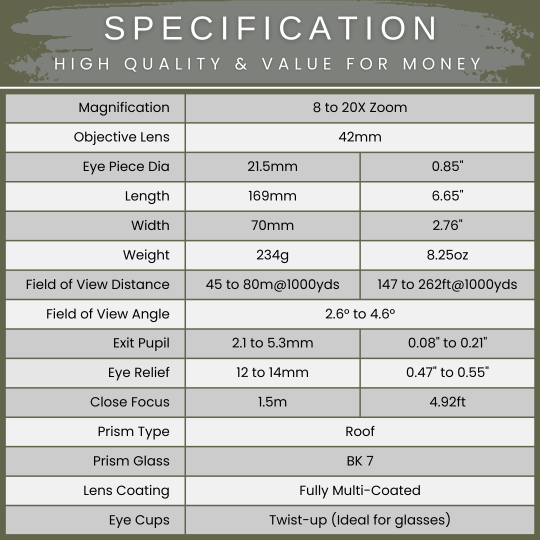 EXPLORER 20x42 HD Zoom Monocular Telescope