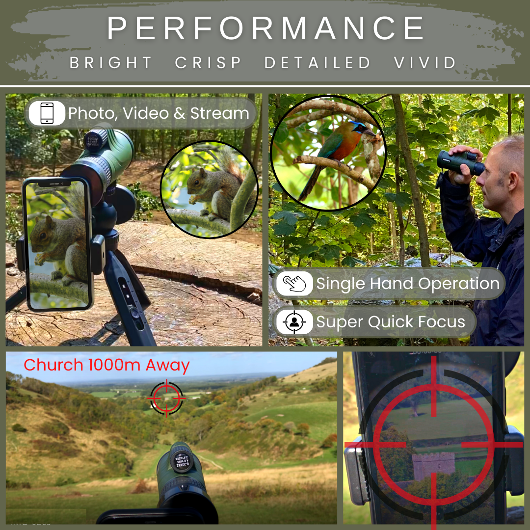 EXPLORER 20x42 HD Zoom Monocular Telescope