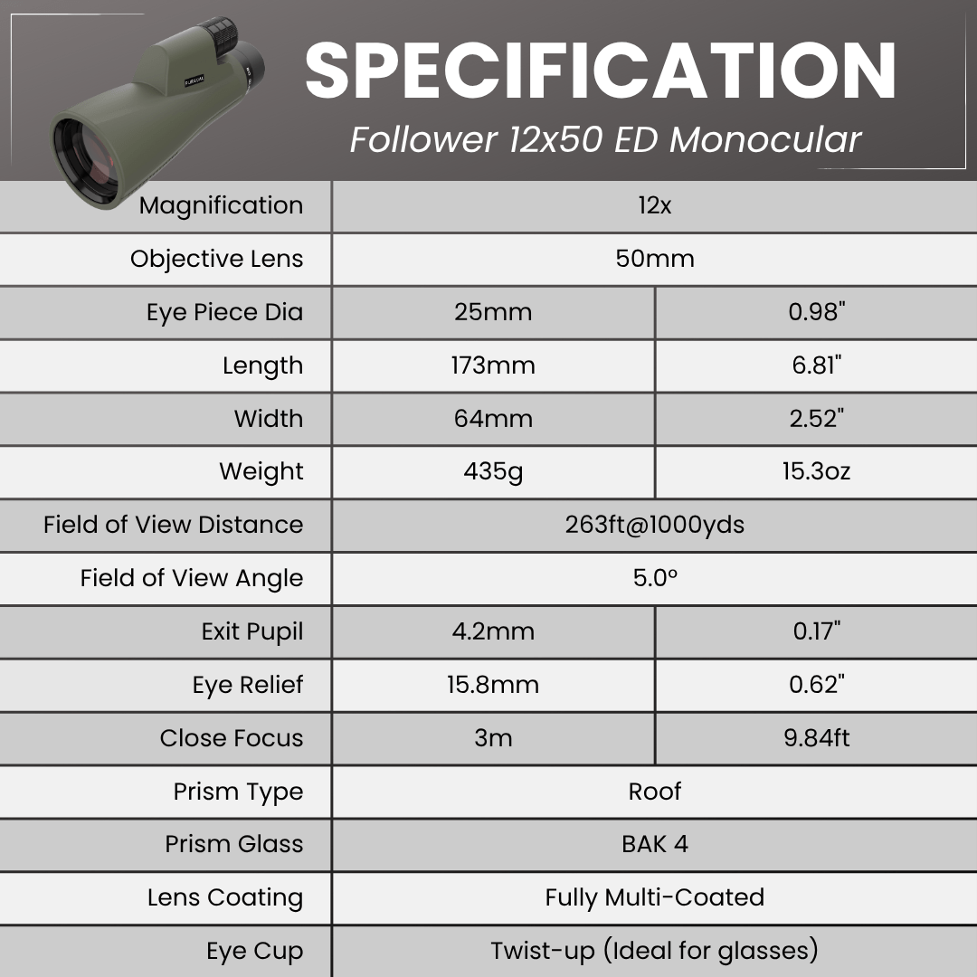 FOLLOWER 12x50 ED Monocular in Urban Grey - Pursual