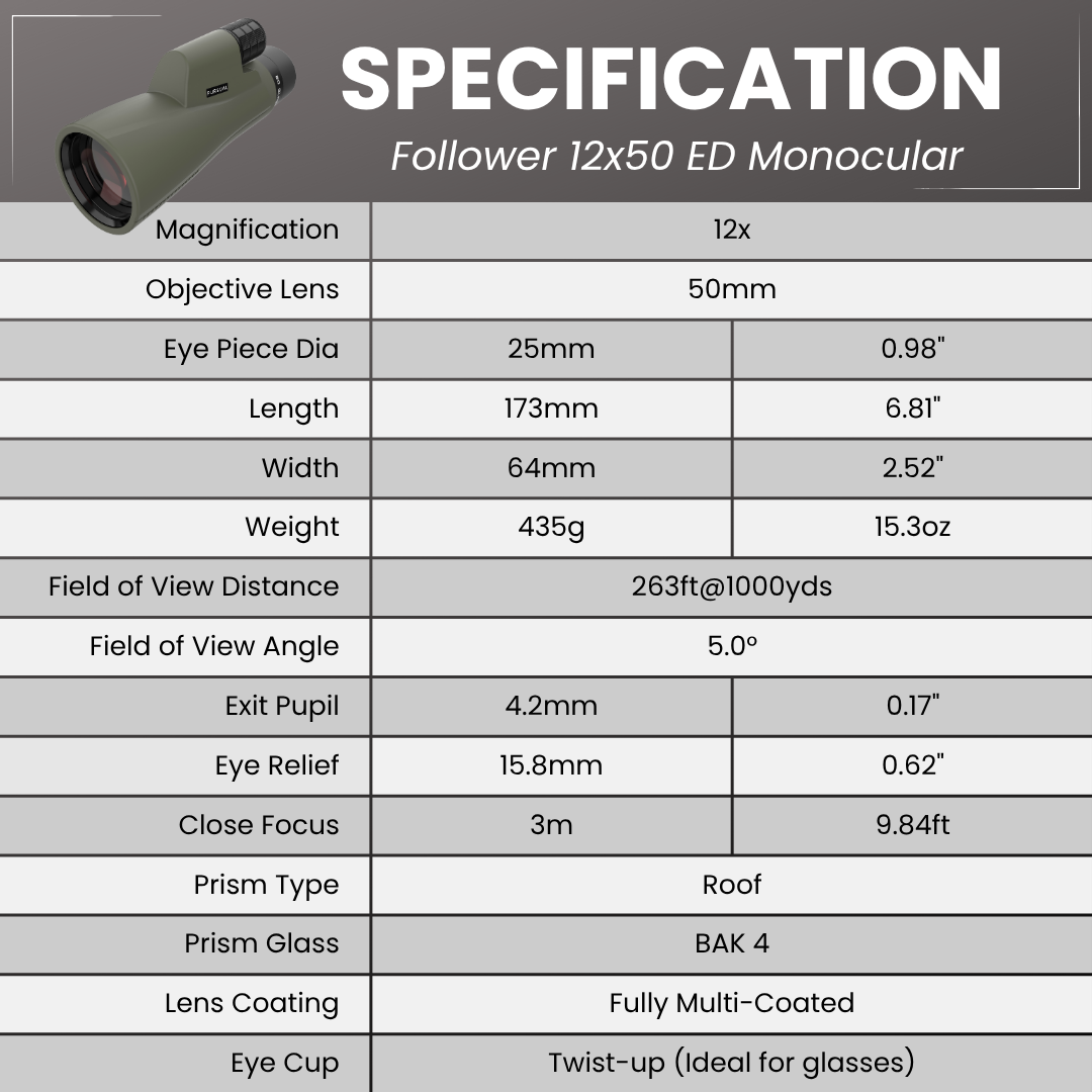 FOLLOWER 12x50 ED Monocular in Urban Grey