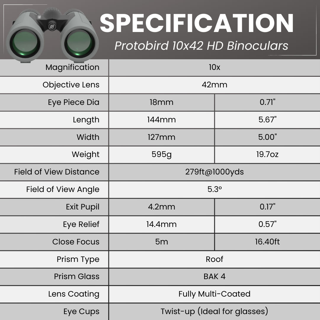 PROTOBIRD 10x42 HD Binoculars in Urban Grey