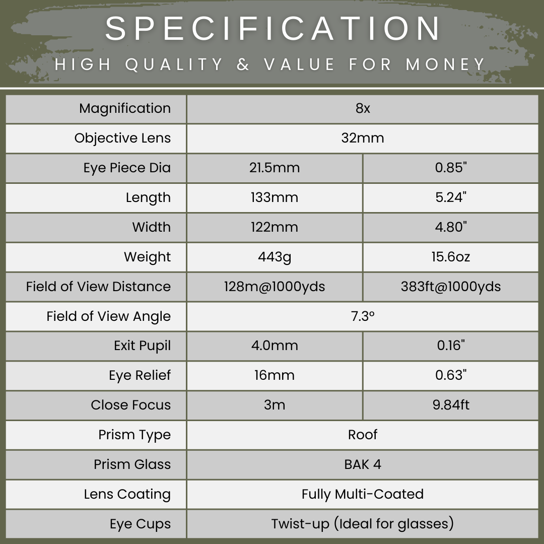 FOREFRONT 8x32 HD Binoculars in Forest Green
