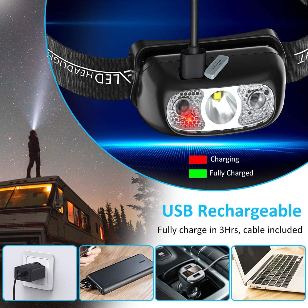 Head Torch